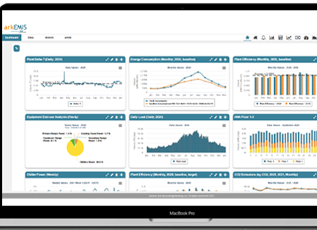 arkEMIS Analytical Modules