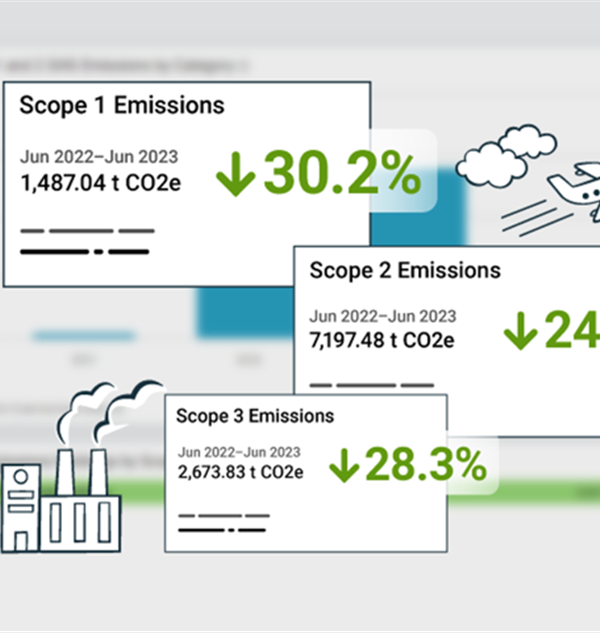 Financial-grade greenhouse gas accounting​ - CarbonHub​